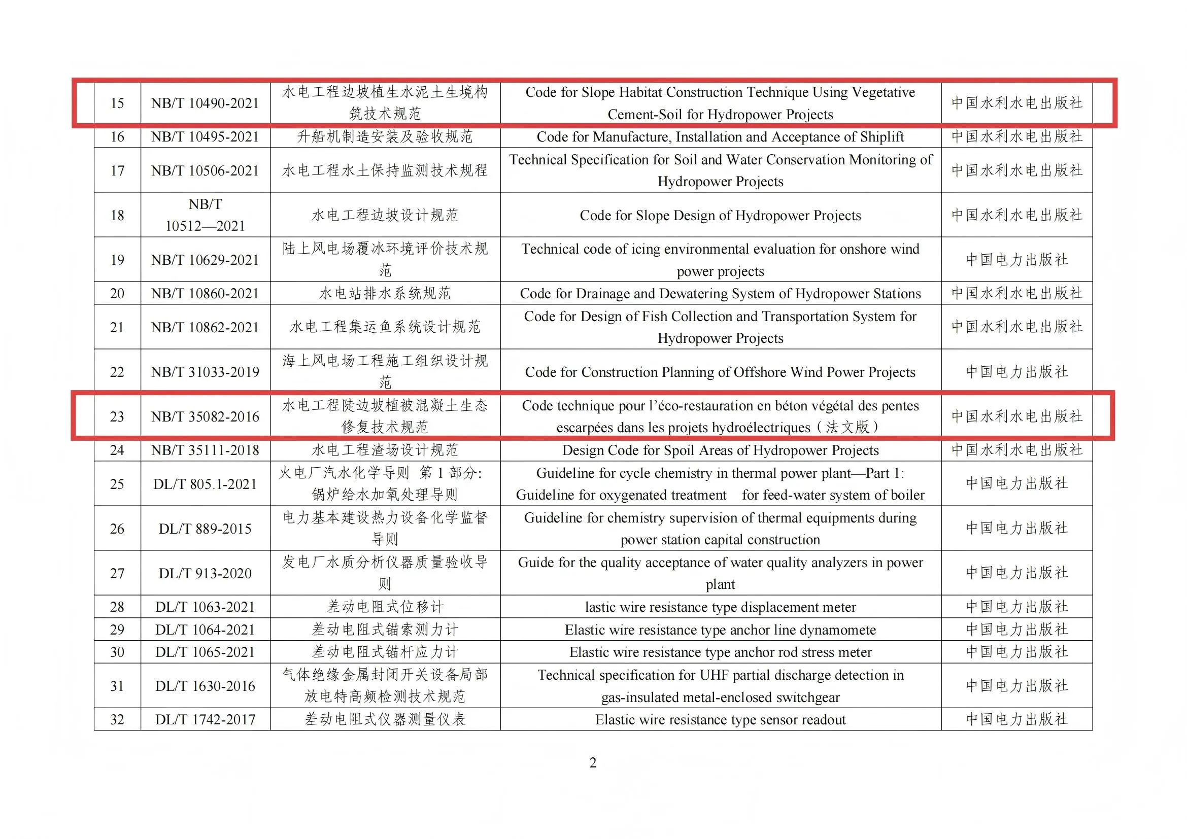 1753065016500091339.jpg 3f177dd6c8238ac9747fb47a3893f91.jpg